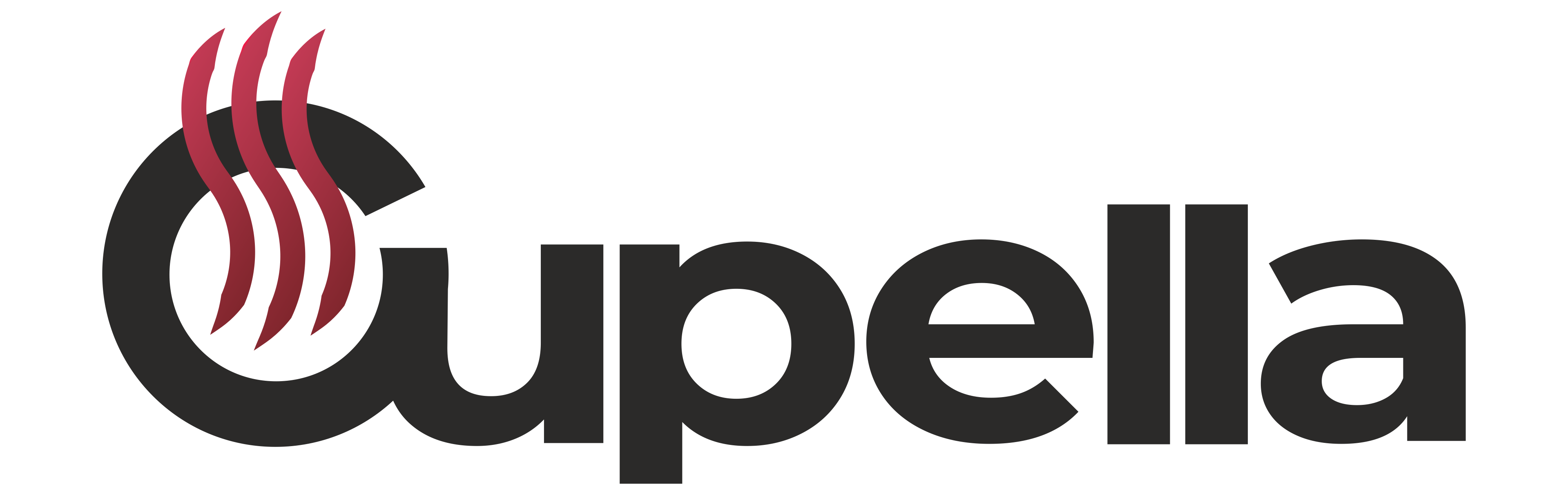 Cupella